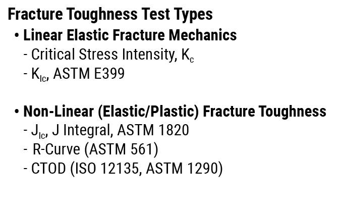 fracture toughness