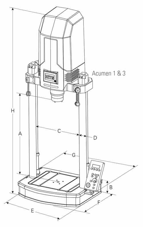 mts acumen dimensions