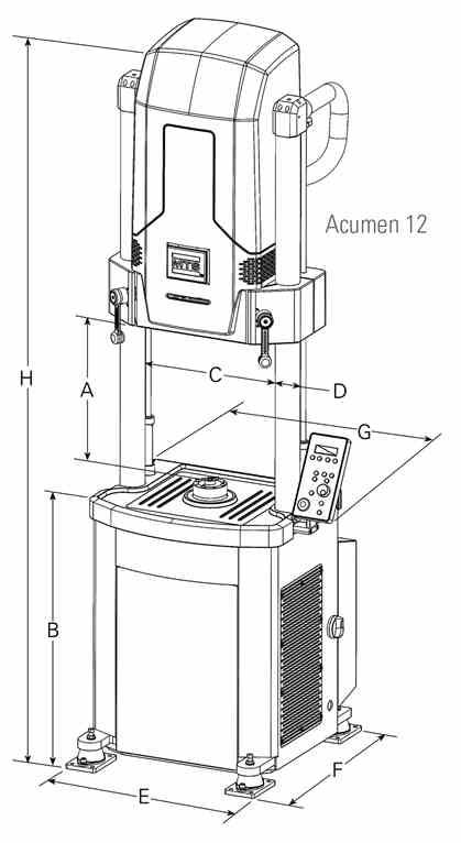 mts acumen dimensions