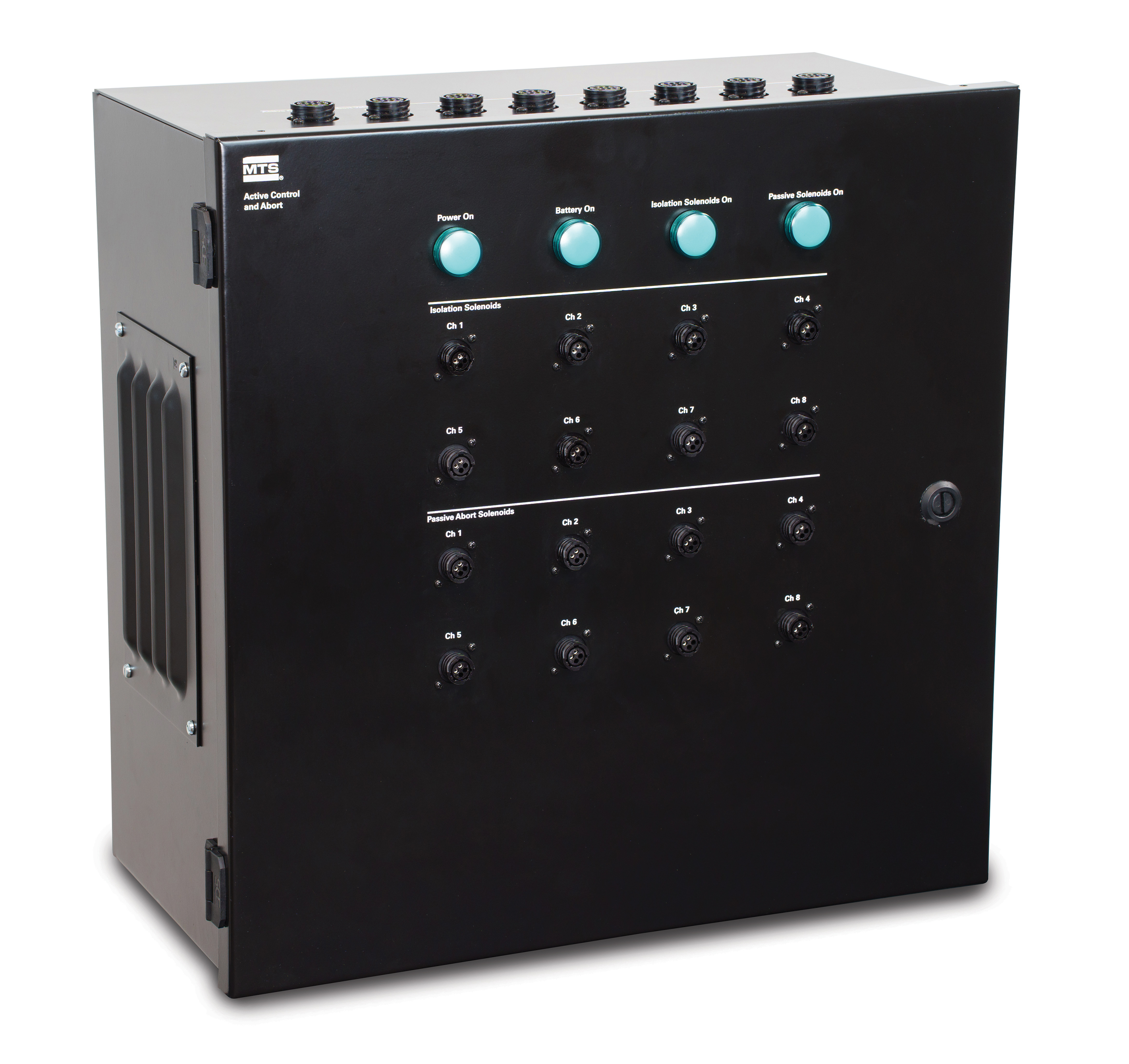 Active Control & Abort (AC&A)