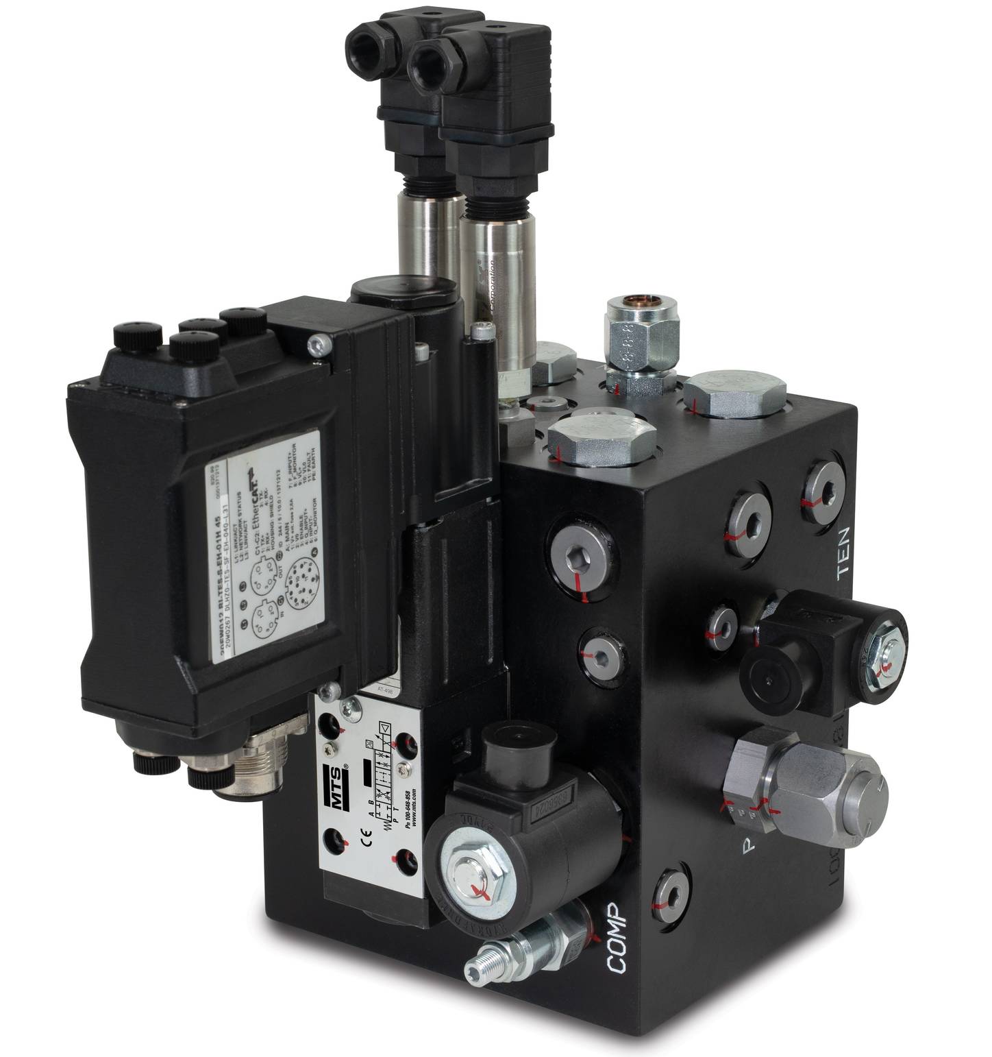 Active Control & Abort (AC&A)