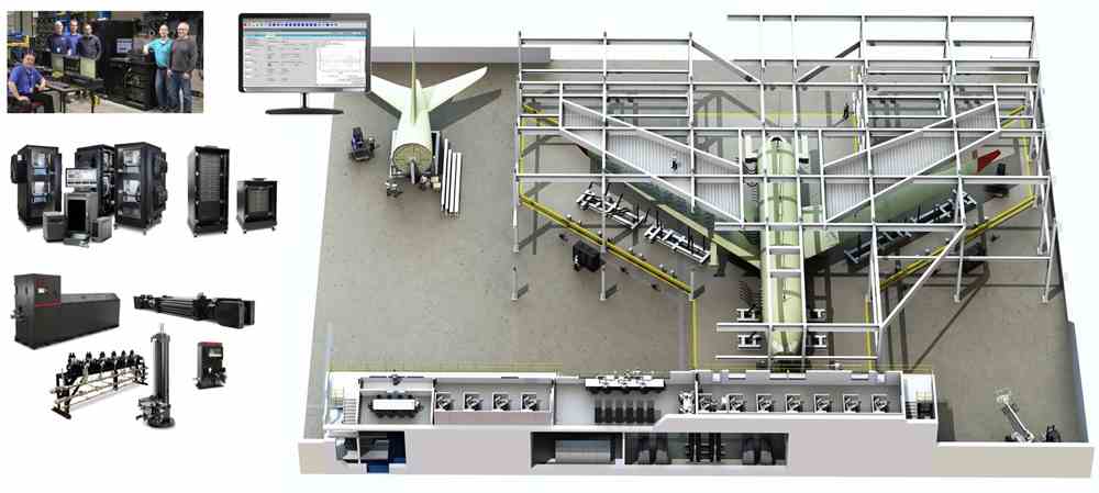 Ecosistema aerodinamico