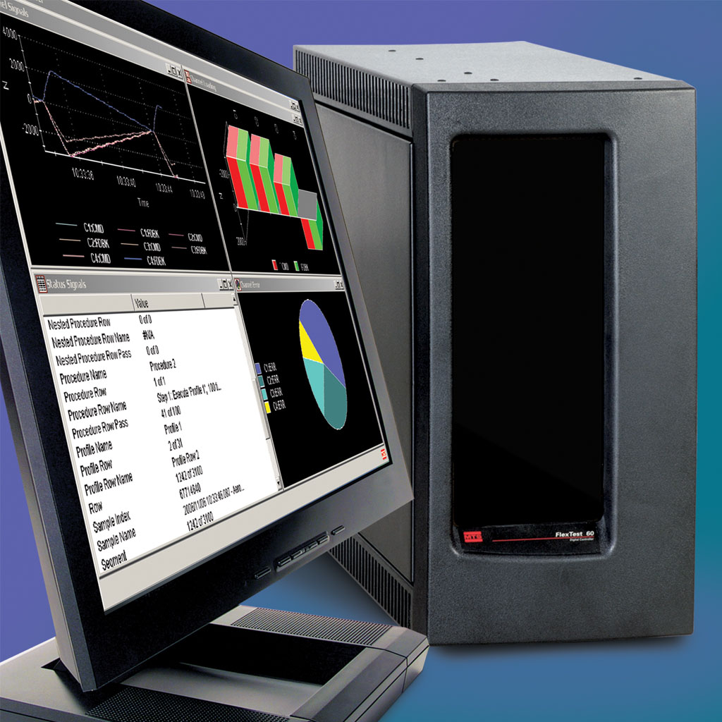 Bell Helicopter: Tendo novo controle do antigo comando