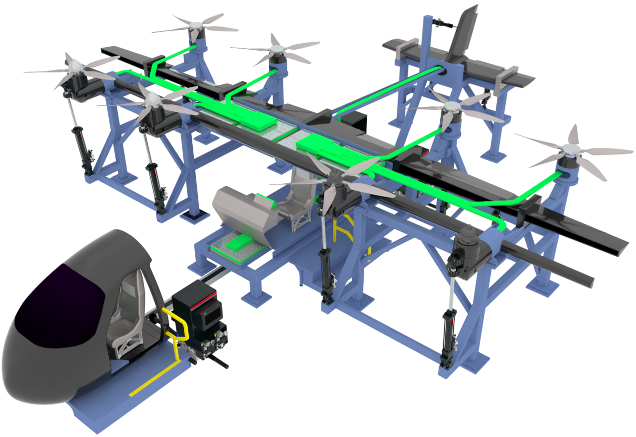 eVTOL Testing Solutions