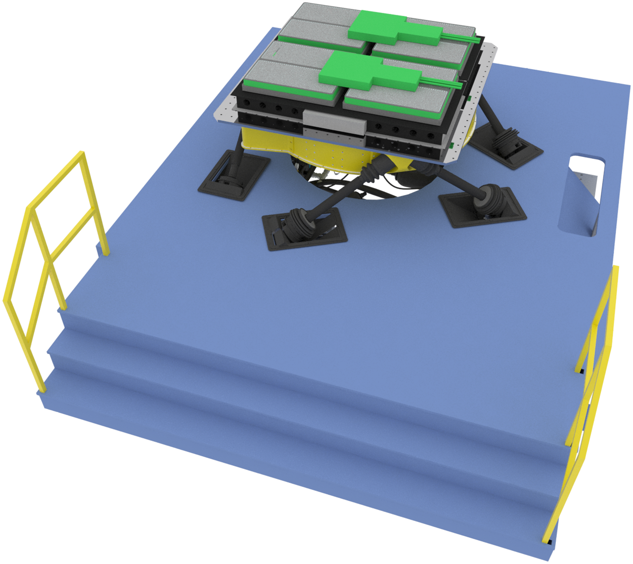 eVTOL Testing Solutions