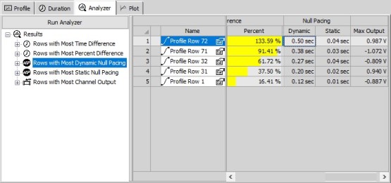 AeroPro Profile Analyzer