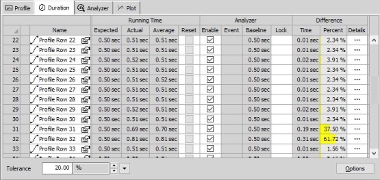 AeroPro Profile Analyzer