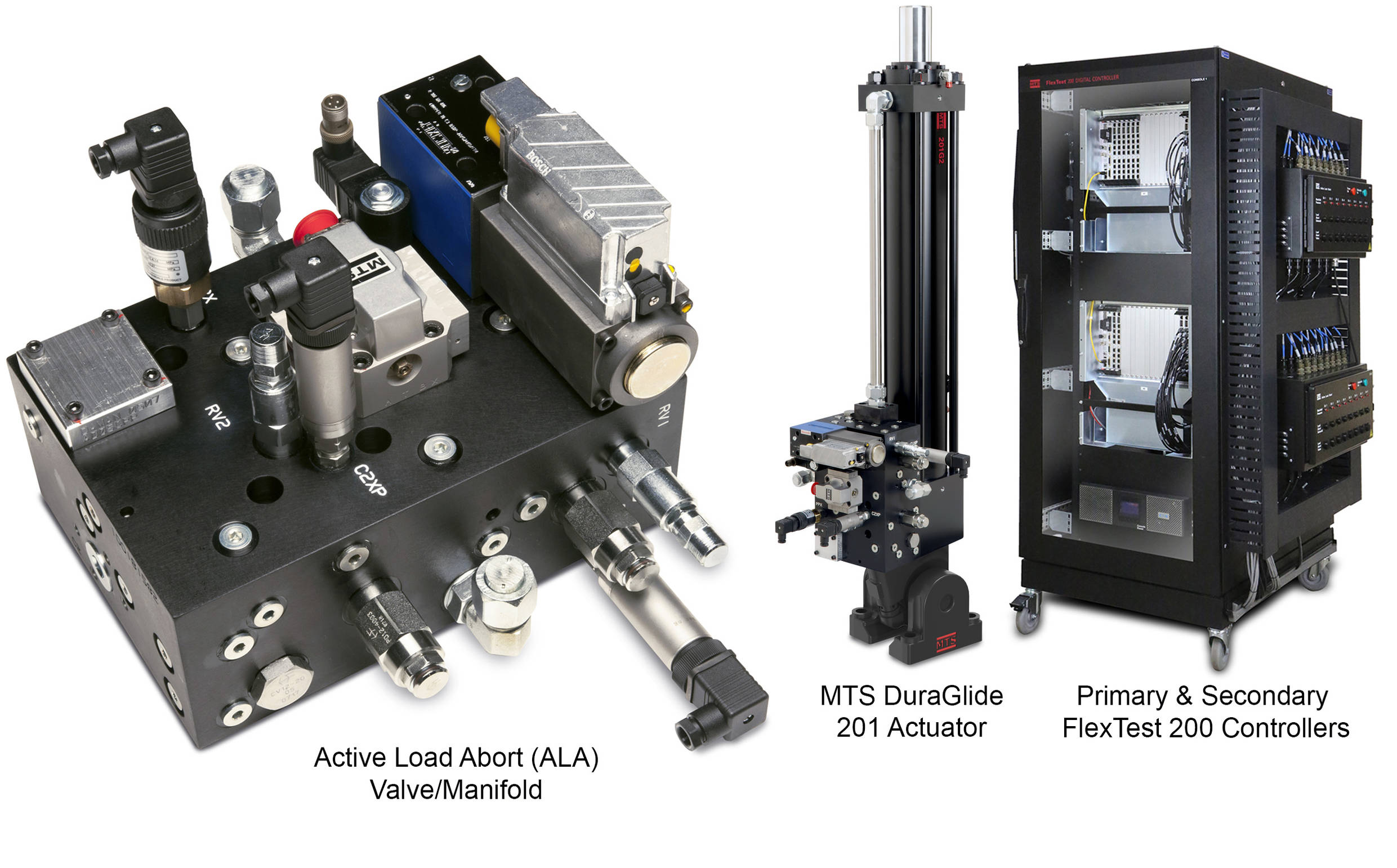 Interruption Active de Charge (ALA)