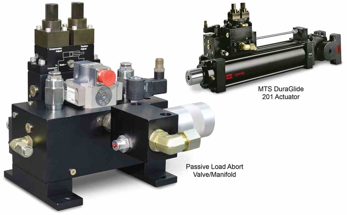 Passive Loading Aerospace Test Article Safety | MTS Systems
