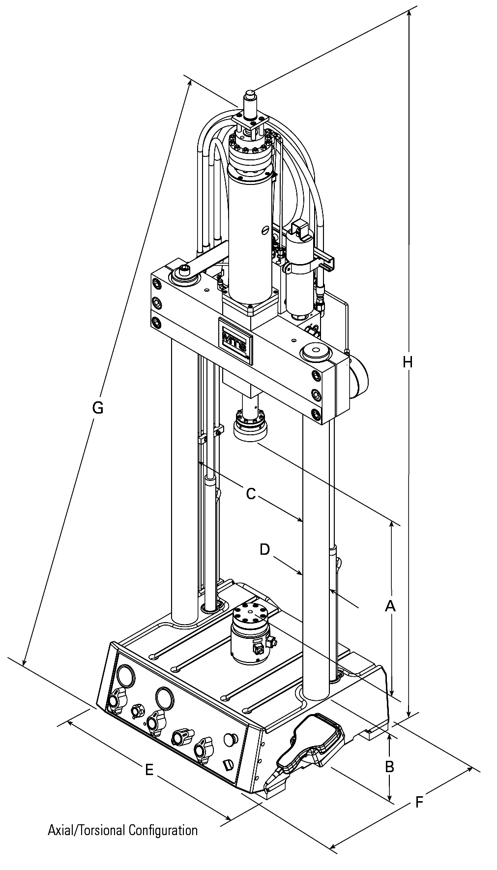 mts bionix axial torsional