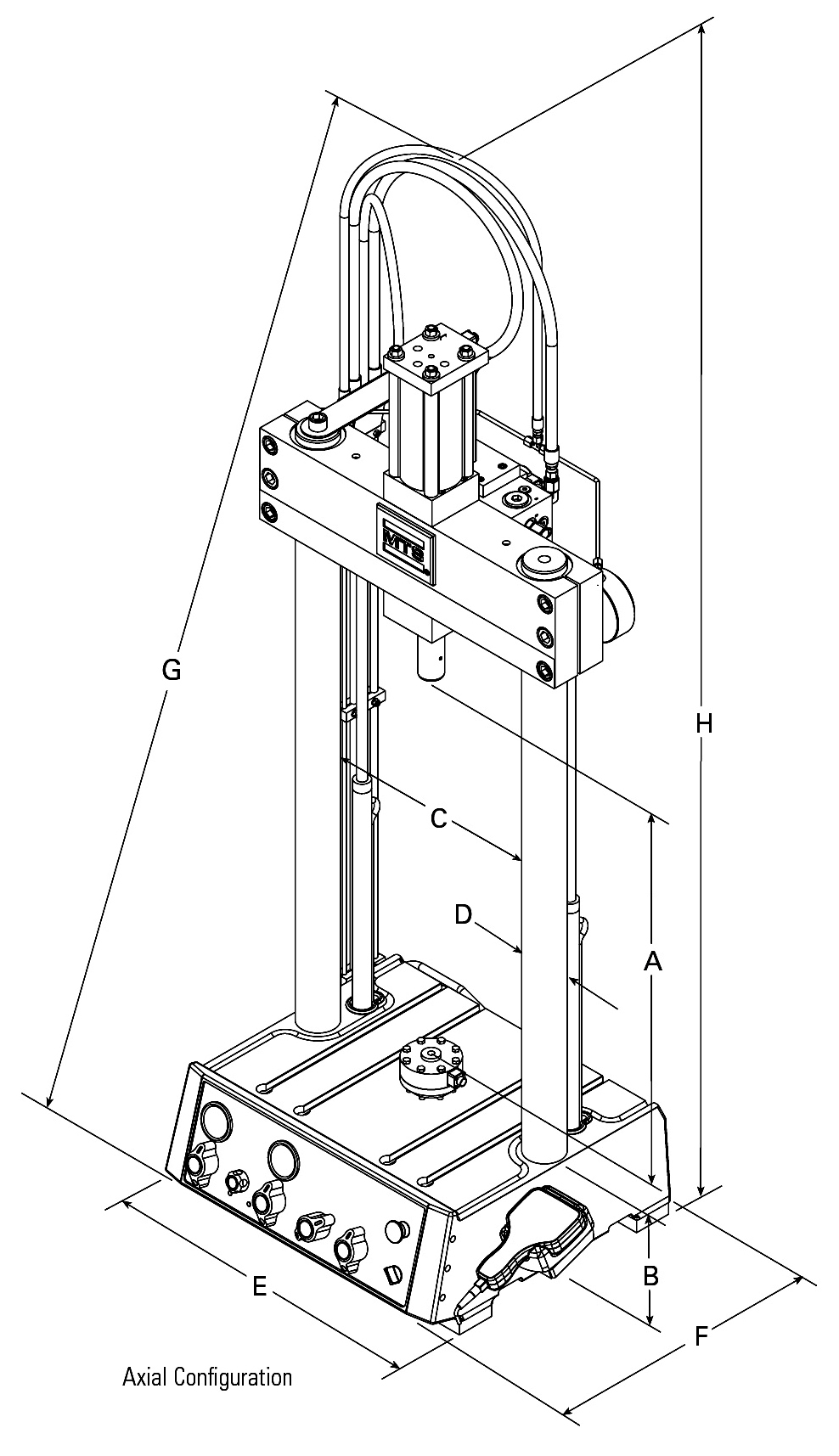 mts bionix tabletop