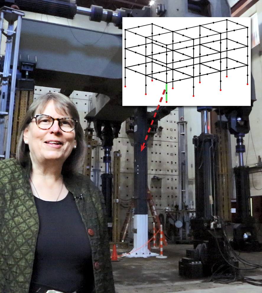 Hybrid Simulation | MTS Systems