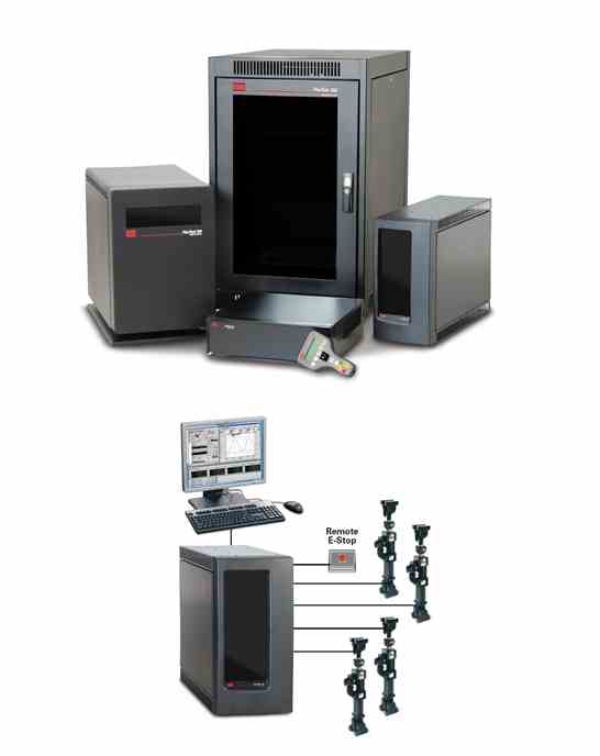 Componentes modulares de MTS para aplicaciones de prueba en ingeniería ...