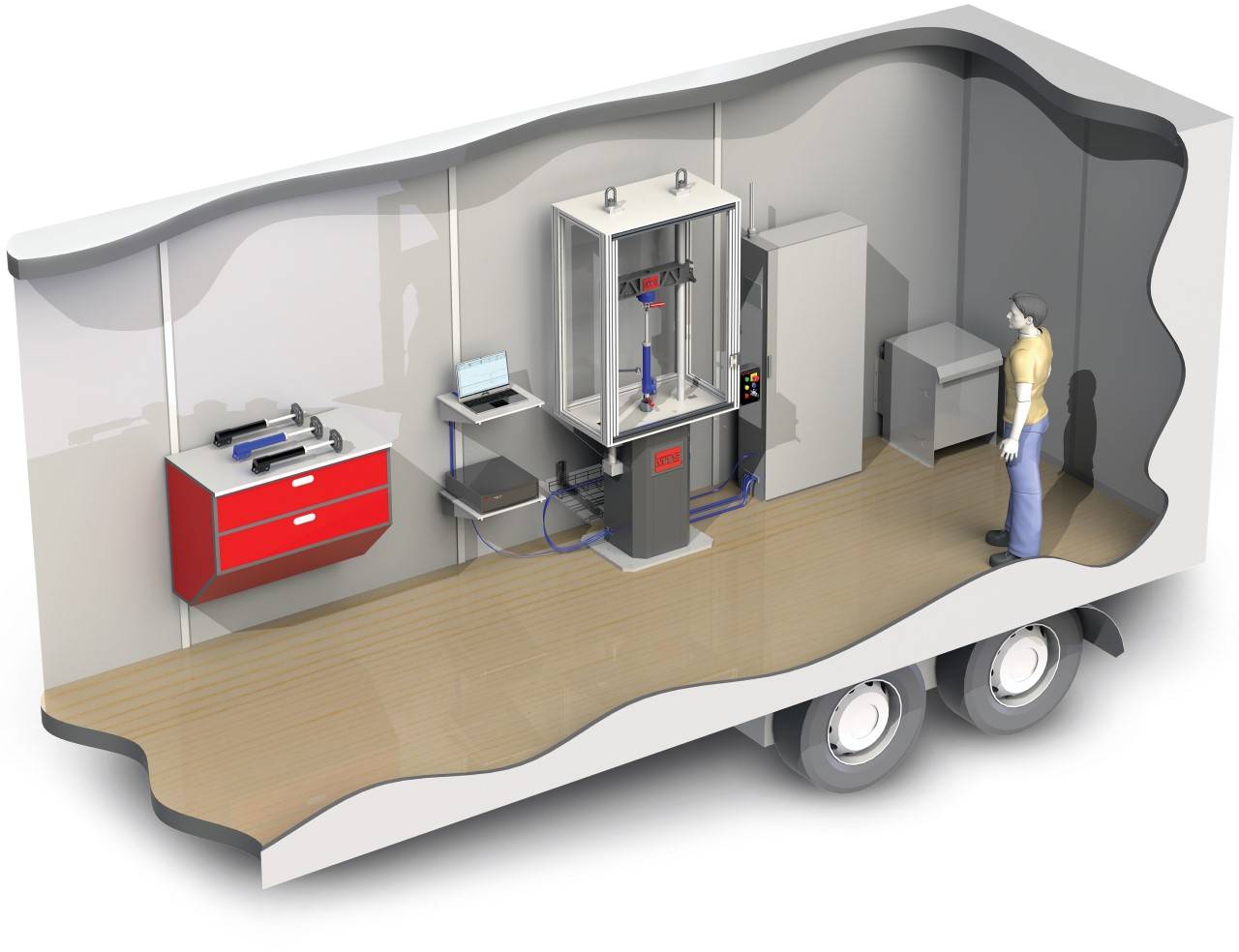 Next-Generation EMA | MTS Systems