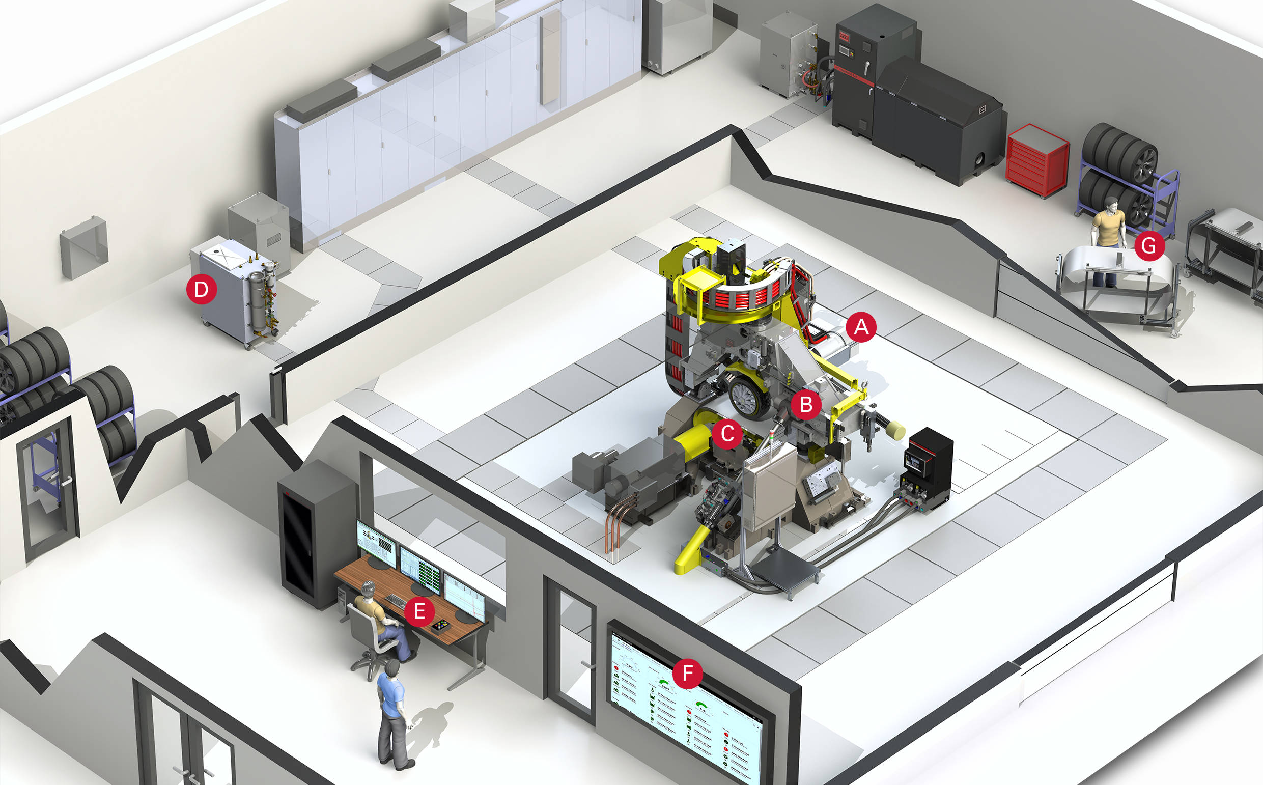 Flat-Trac CT Plus 10K