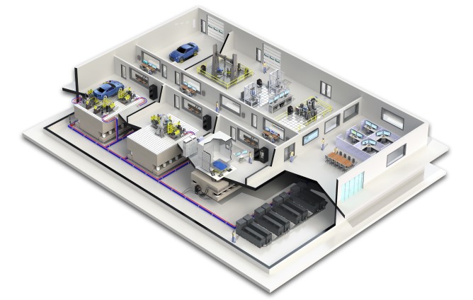Interactive Automotive Test Lab