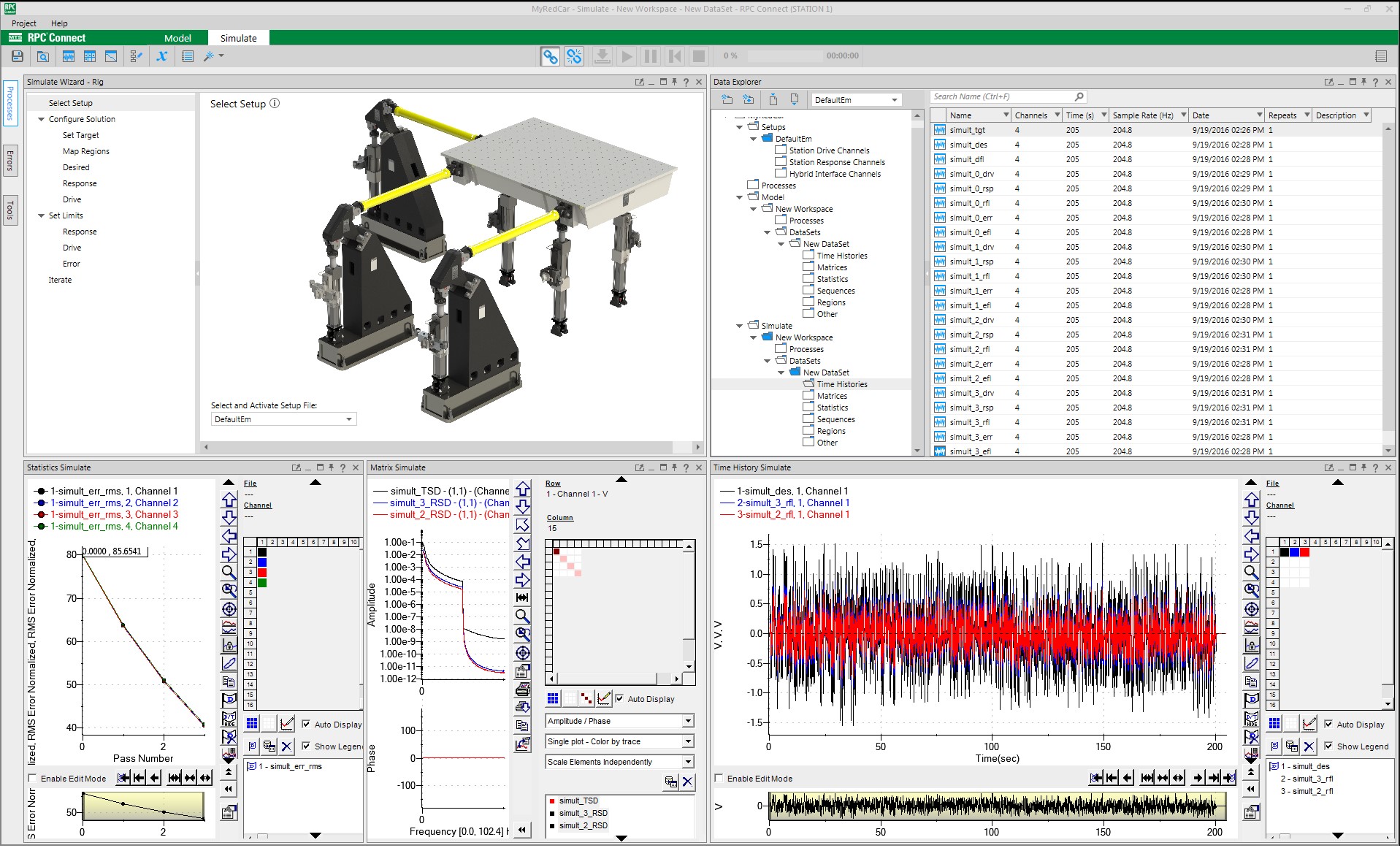 Rpc Machine Tests de machines agricoles | MTS Systems
