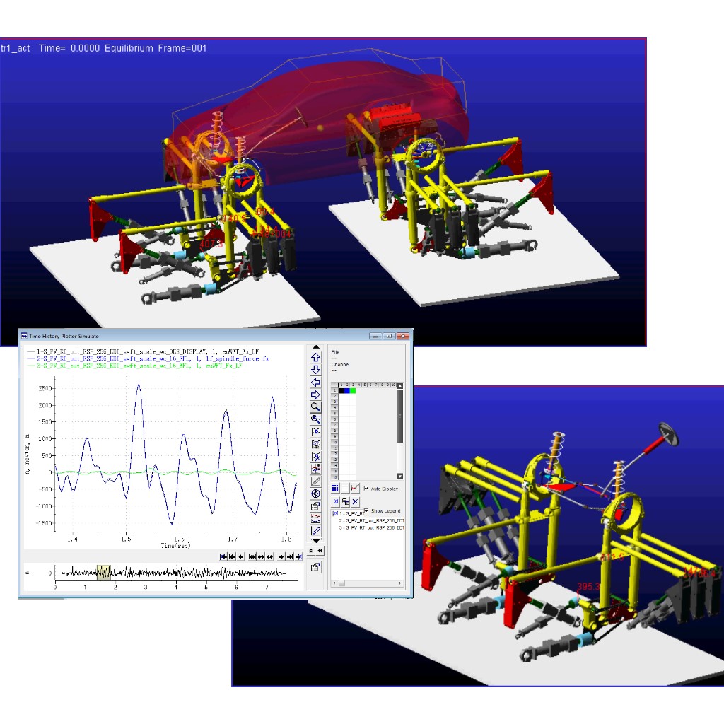 La promessa del test virtuale