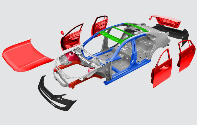 Composite Testing Automotive
