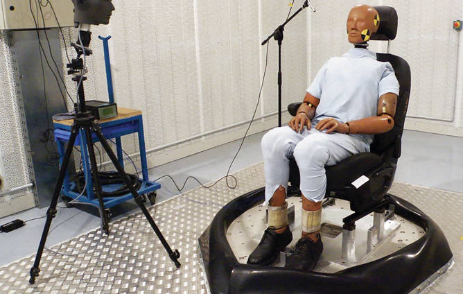 MTS - CED Caligny:  Promovendo a Metodologia Multi-Axial