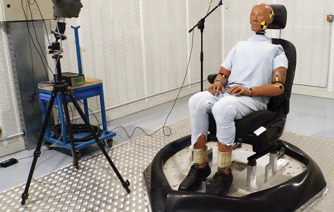 MTS - CED Caligny: Promovendo a Metodologia Multi-Axial