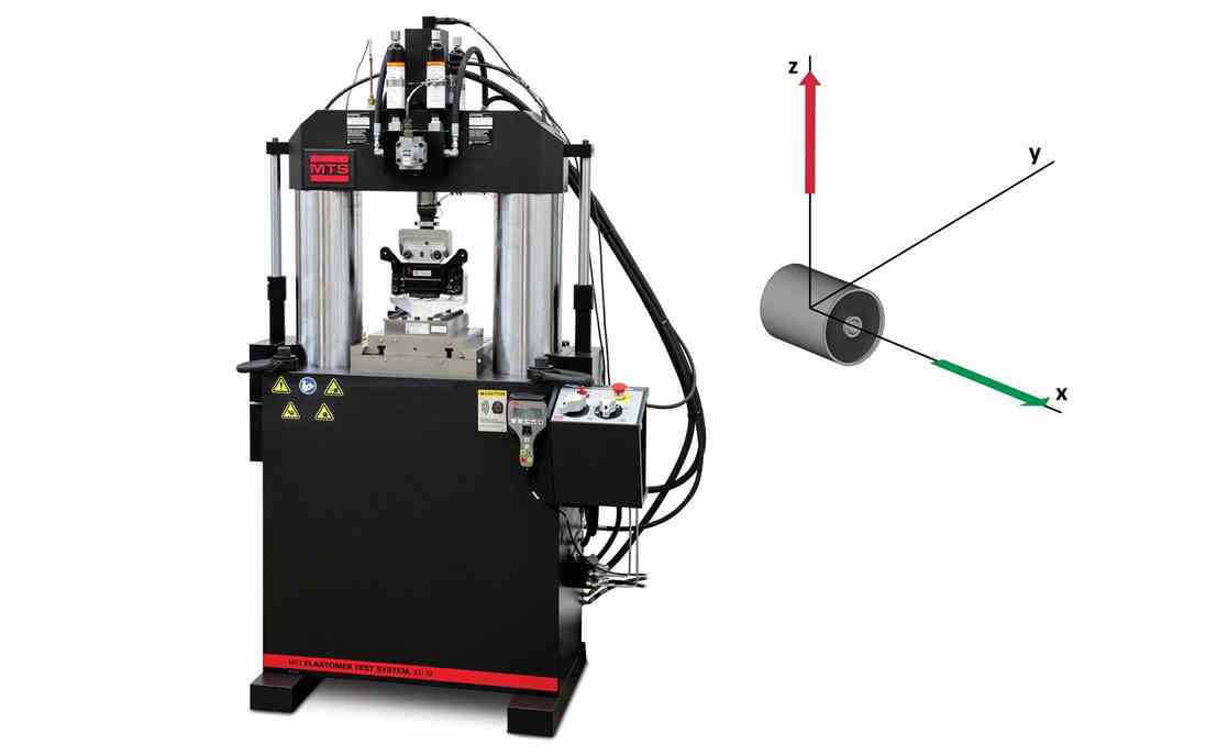 Elastomer System