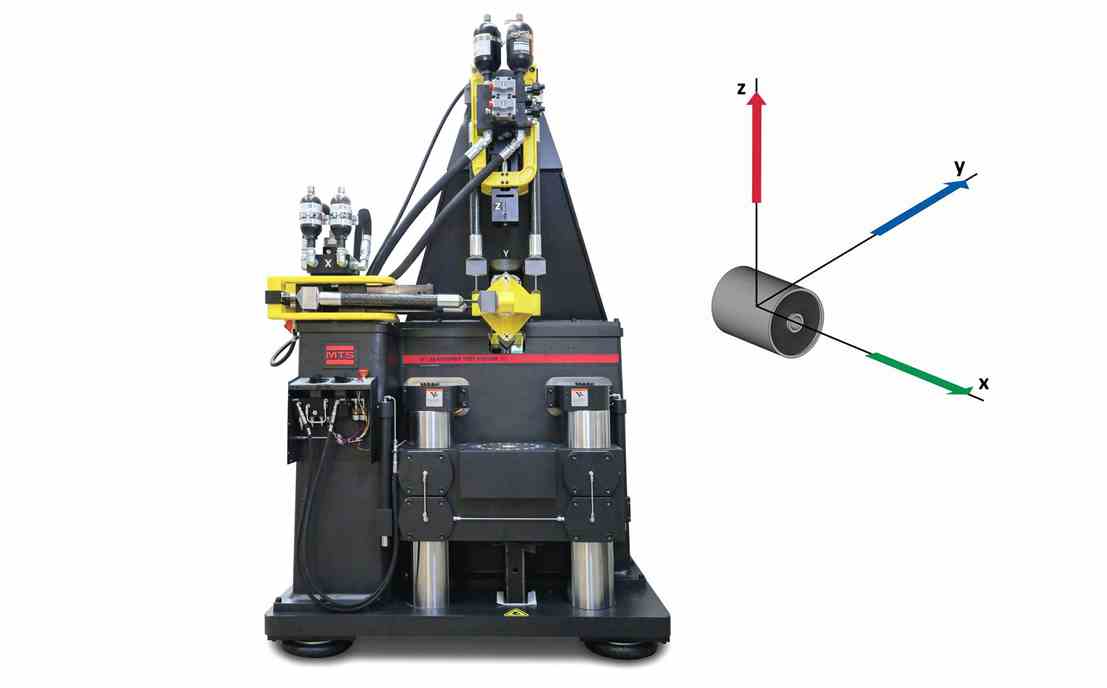 Sistemas de prueba de elastómeros de MTS