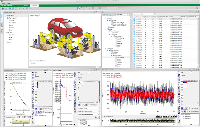 RPC Connect-Software von MTS