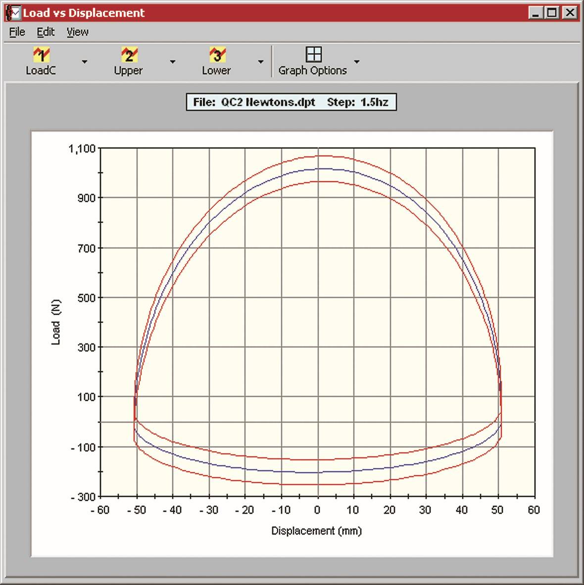 Software de amortecimento