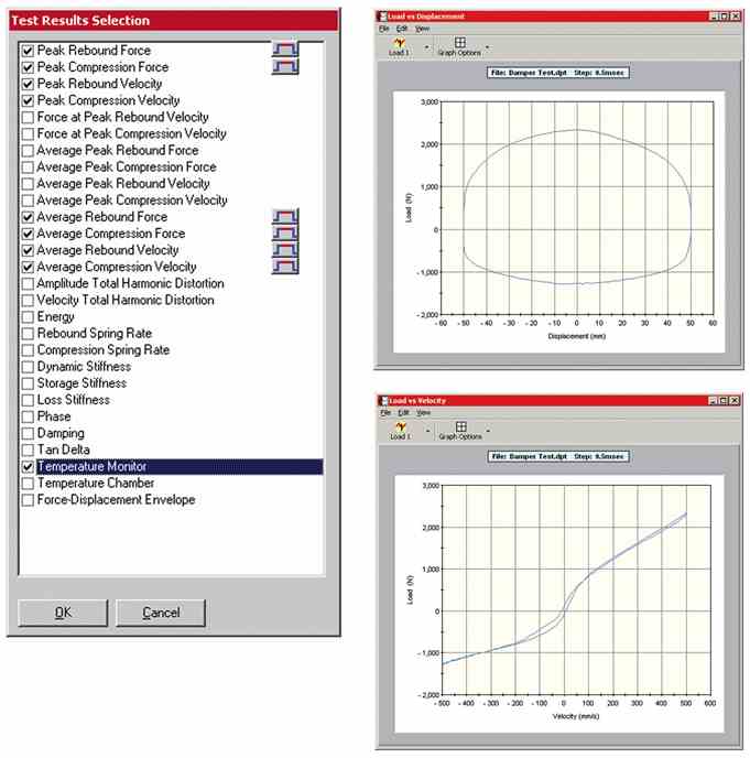 Software de pruebas para amortiguadores de MTS
