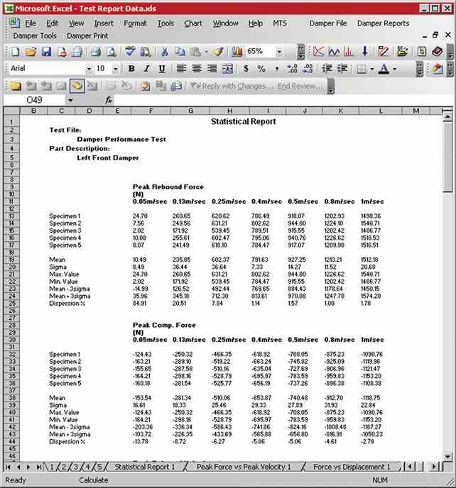 Software de amortecimento