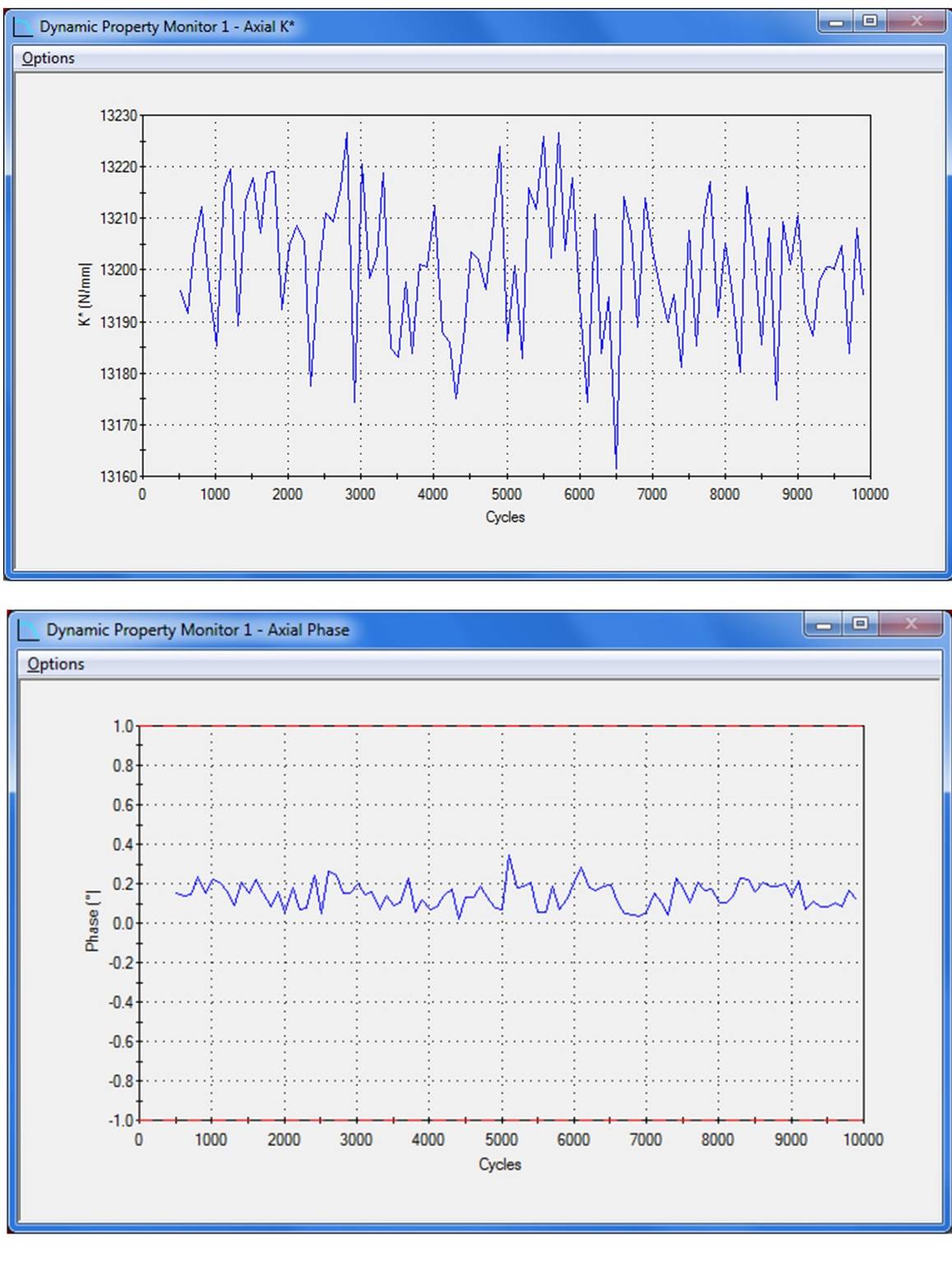 Software para elastômero