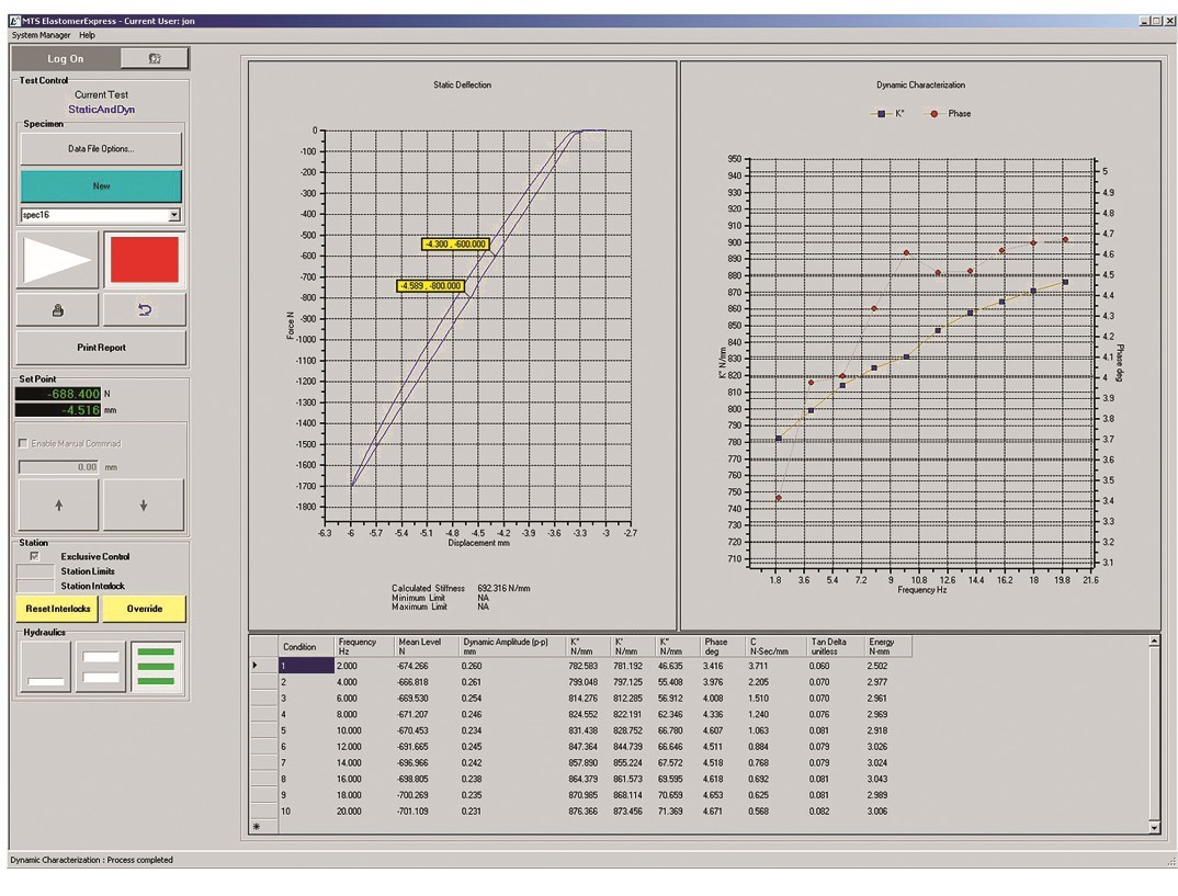 Software para elastômero