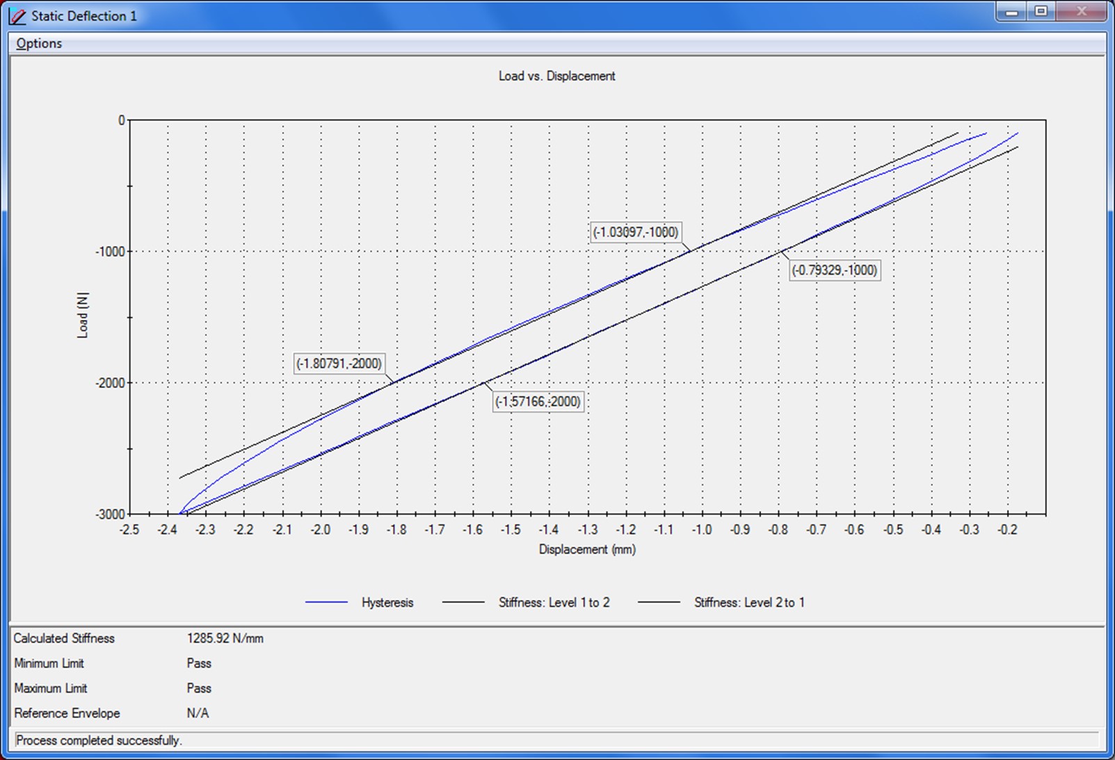 Software para elastômero