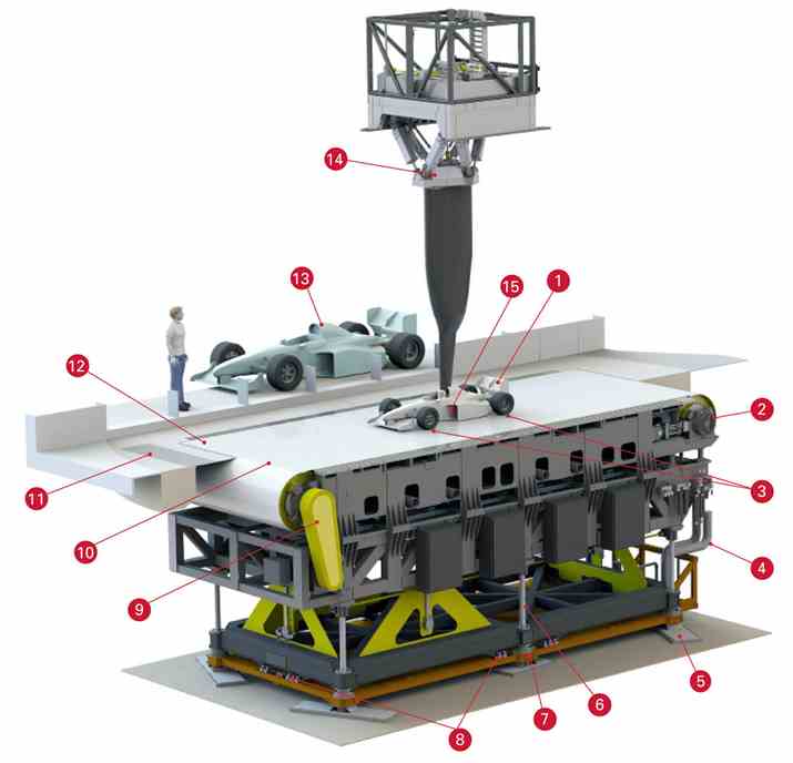 풍동 롤링 로드