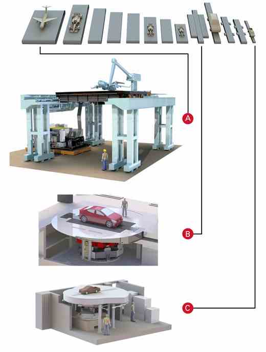 Wind Tunnel Rolling Road
