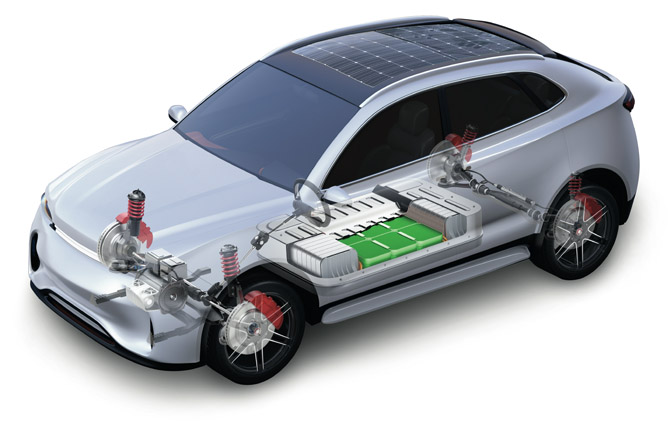Test dei materiali automobilistici