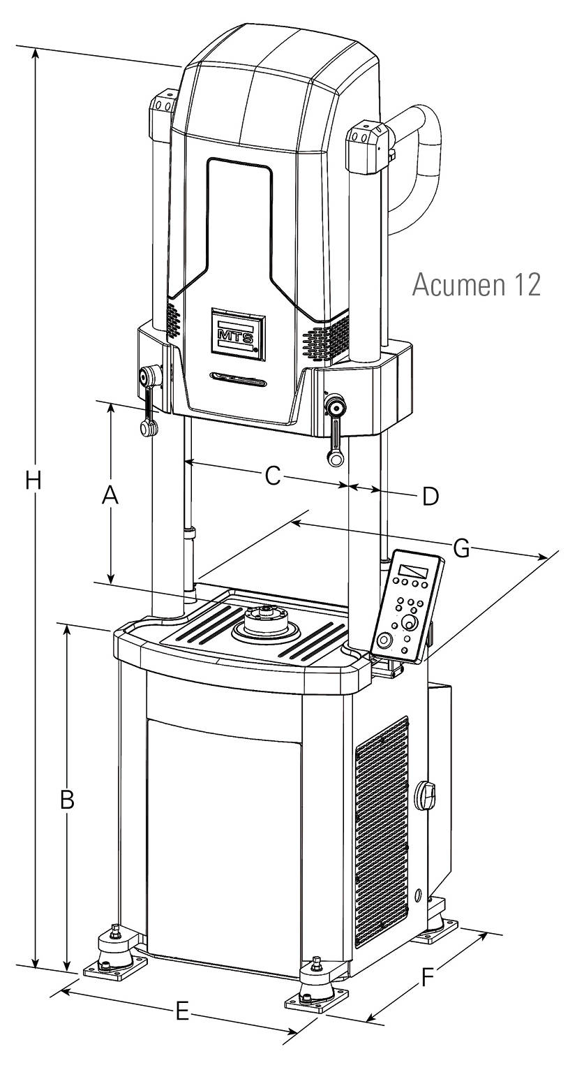 mts acumen dimensions
