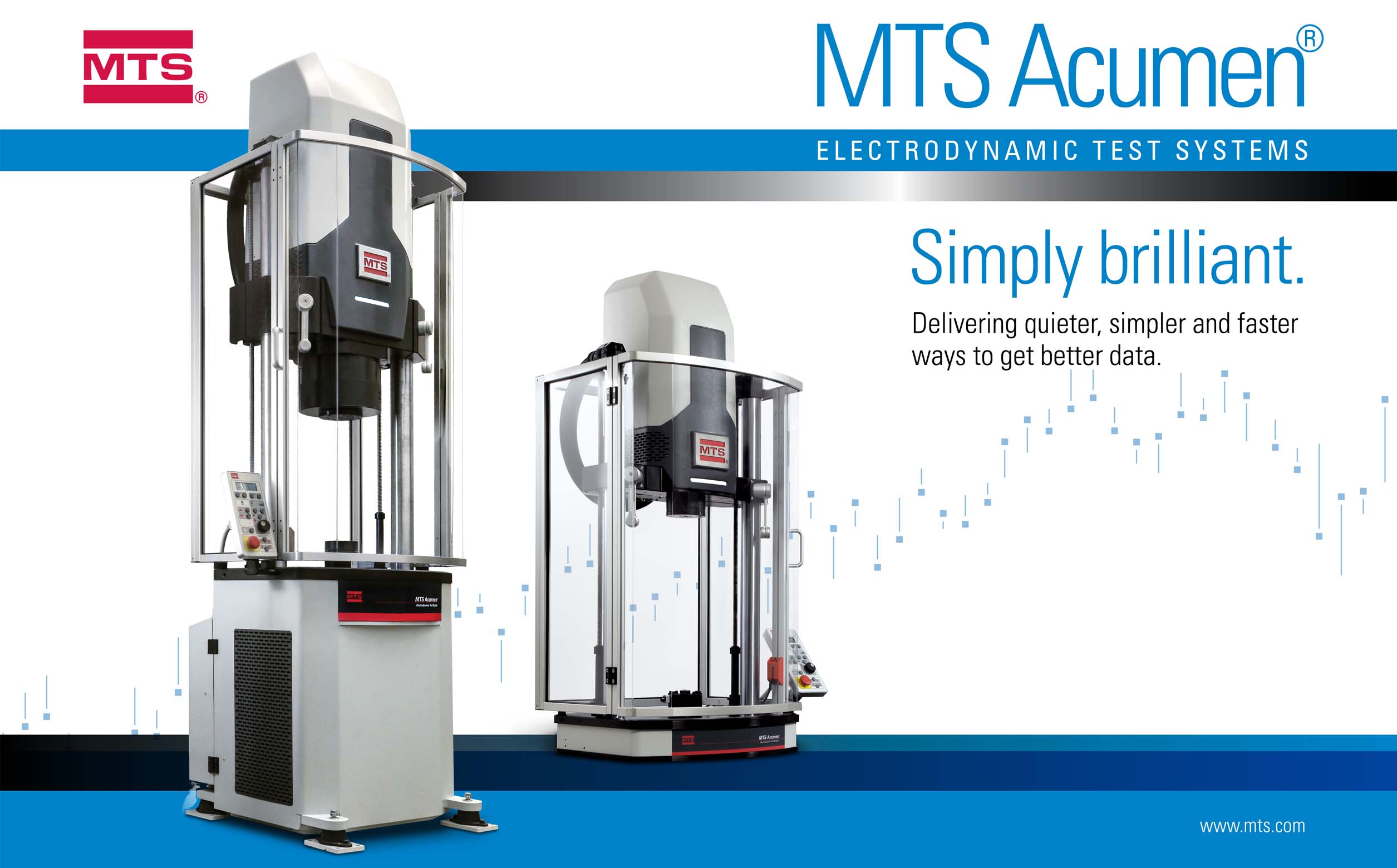 Acumen Performance Ap Next Gen Acumen Systems | MTS