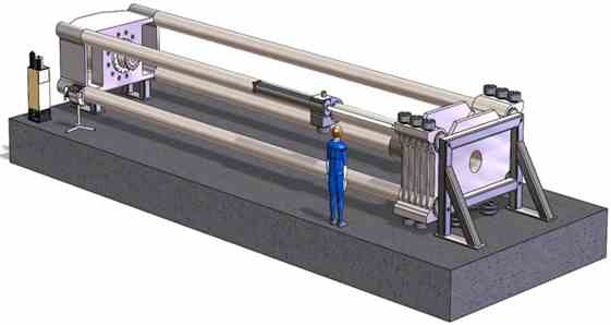 mts horizontal high force load frame