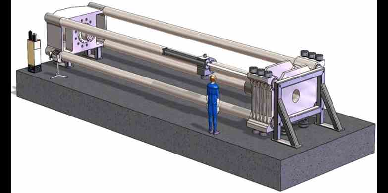 mts bâti de charge horizontal force élevée