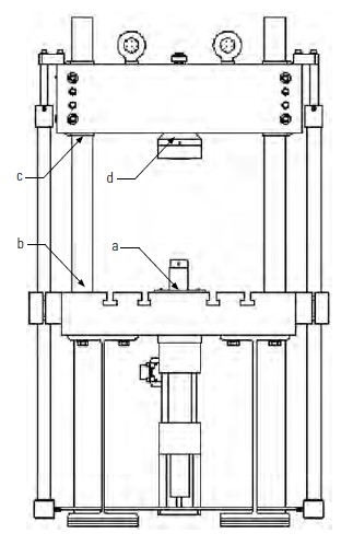 322 load frame Stiffness