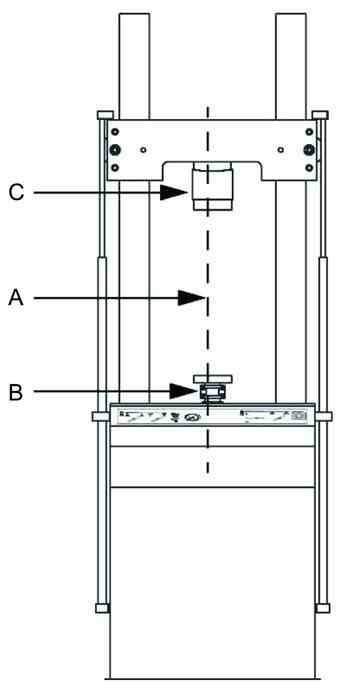 MTS Series 809 Axial/Torsional Test Systems