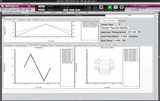 TestSuite MP