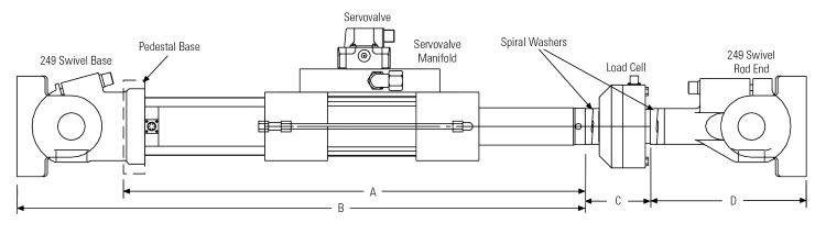 mts 244 actuator drawing