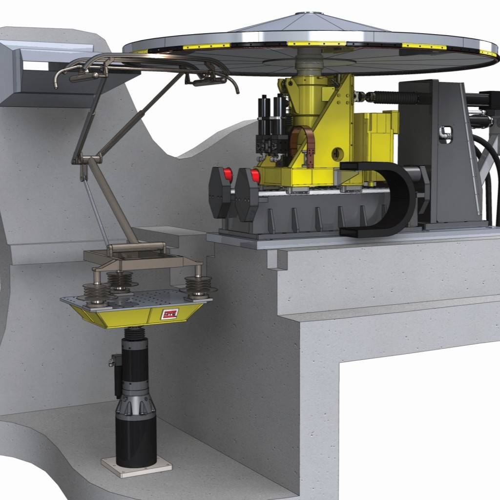 High-Performance Pantograph Testing