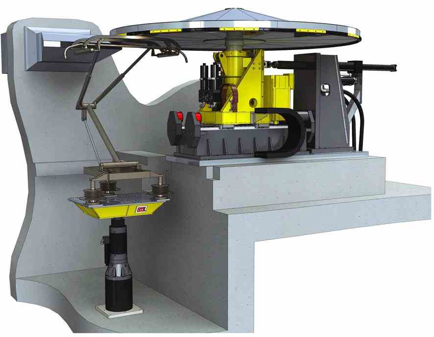 Verschleiß- und Leistungssystem für Stromabnehmer
